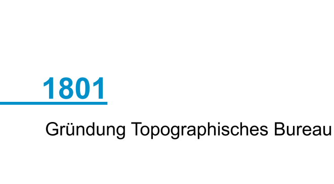 Jahr 1801; Die Gründung des Topographischen Bureaus